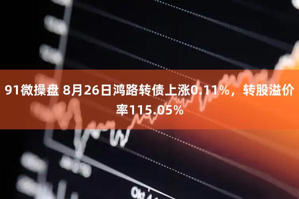 91微操盘 8月26日鸿路转债上涨0.11%，转股溢价率115.05%